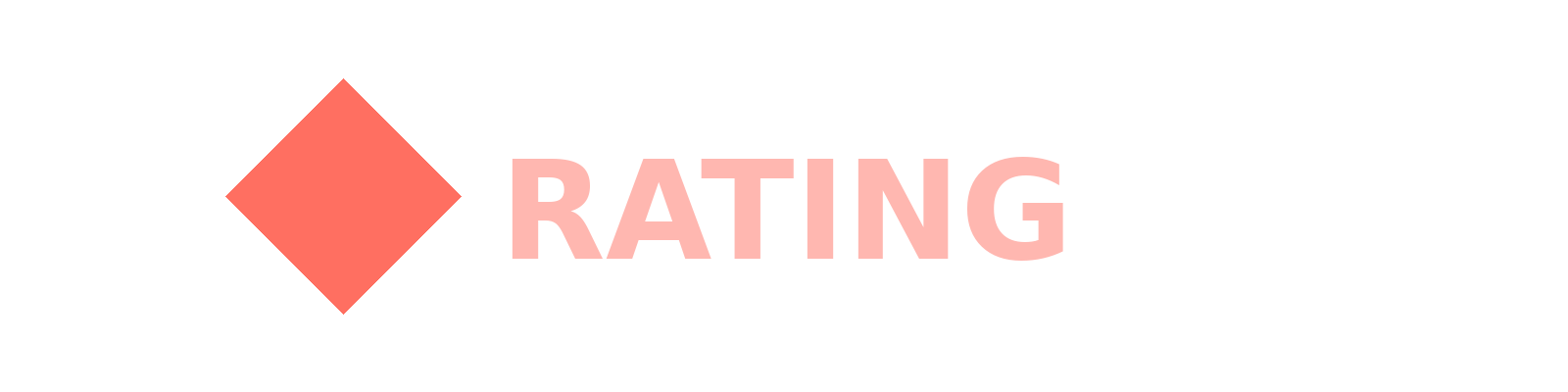 Best Fulfillment Operators Shiphero: An Overview