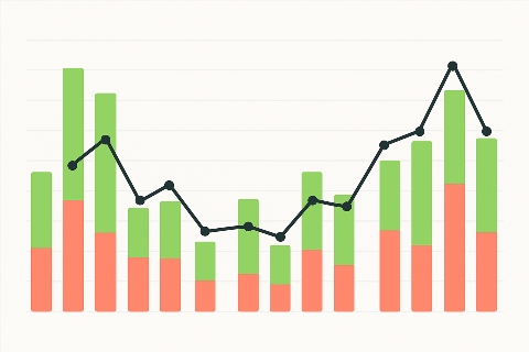 Fulfillment servisining afzalliklari
